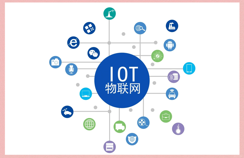 迈伟智联科技公司引领智能制造新潮