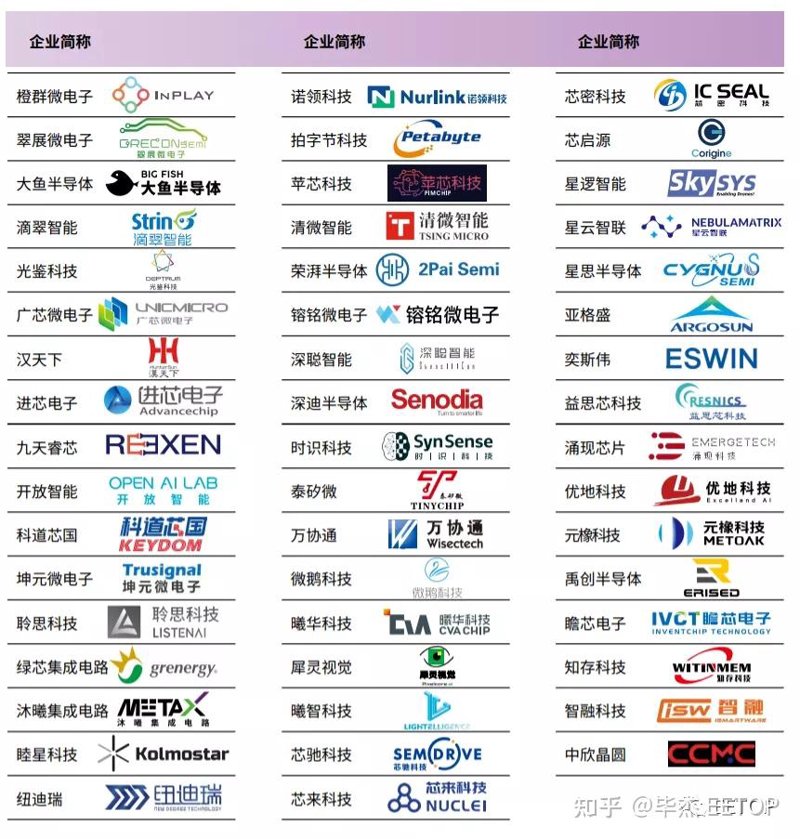 迈伟智联官网:引领未来的数字桥梁