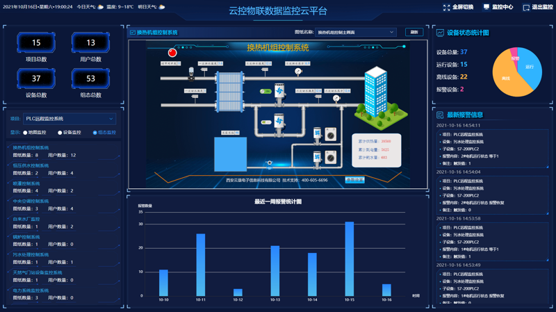 智能科技企业引领未来发展的风向标：聚焦浙江迈伟智联科技有限公司